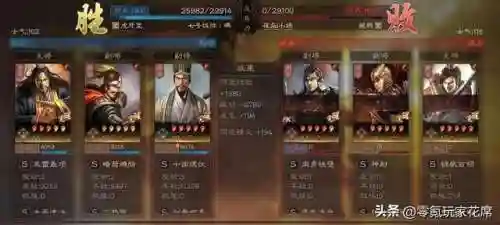马忠黑科技阵容搭配(马忠最强阵容推荐)插图7