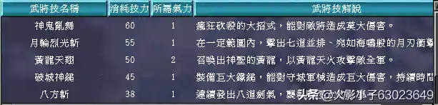 三国群英传7武器图鉴(三国群英传7最牛道具)插图111