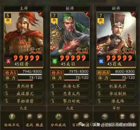 都督弓最强阵容搭配图表(先登弓最强阵容怎么搭配)插图2