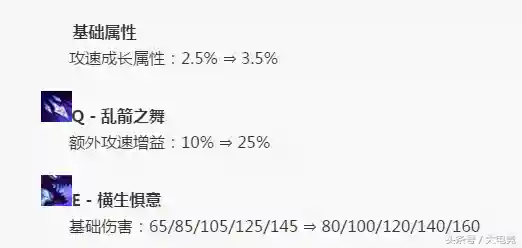 英雄联盟千珏图片(lol十大废物英雄)插图2