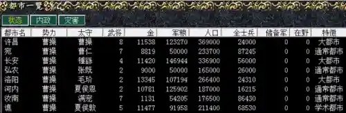 三国志7怎么变成神仙(三国志7占卜技能学不到)插图4