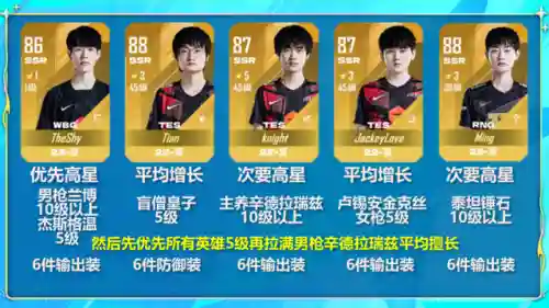 电竞经理散套阵容搭配(团战经理4v4阵容搭配)插图24