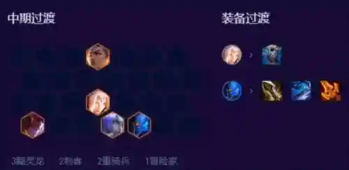 狮子狗阵容搭配图表(狮子狗最新出装)插图4