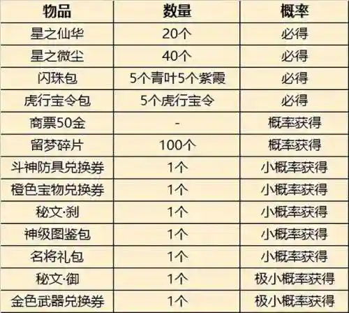 赤壁寻宝网交易平台(完美赤壁寻宝网)插图12