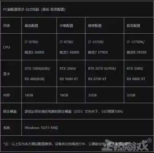 很多小游戏(小游戏app有哪些)插图27