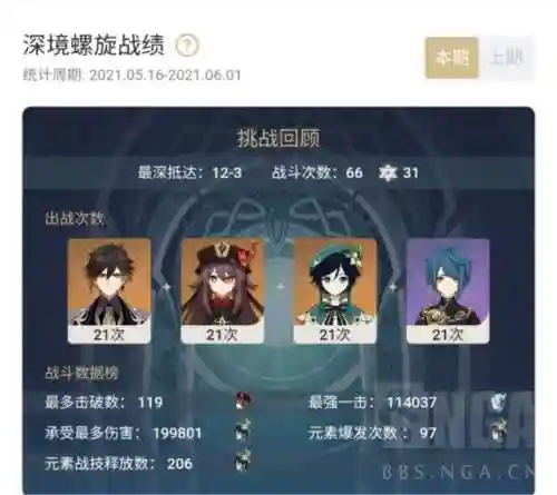 风神之弓怎么搭配阵容(红颜弓最佳技能搭配图)插图1