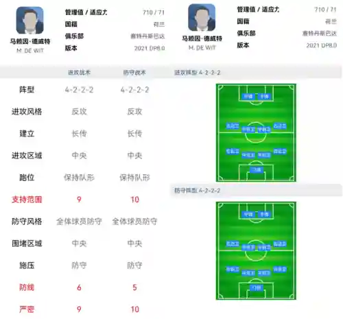 豪华教练阵容搭配图片高清(金牌教练图片)插图2
