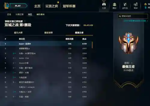 格斗家保镖阵容怎么搭配(决斗大师阵容搭配)