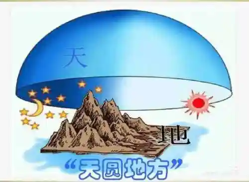 王者天圆地方阵容搭配(王者荣耀棋盘最佳阵容)插图1