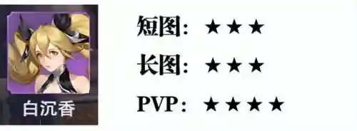 魂师对决最差阵容搭配(魂师对决后期最强阵容T0)插图8