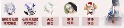 修罗挑战阵容搭配最新(神修罗打军团boss阵容)插图3