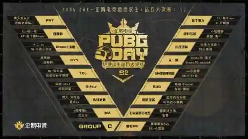 绝地钻石推荐阵容最新搭配(王者2v2最强阵容)插图6