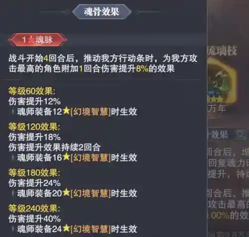 唐晨最强悬赏阵容搭配(斗罗大陆悬赏高分阵容)插图9