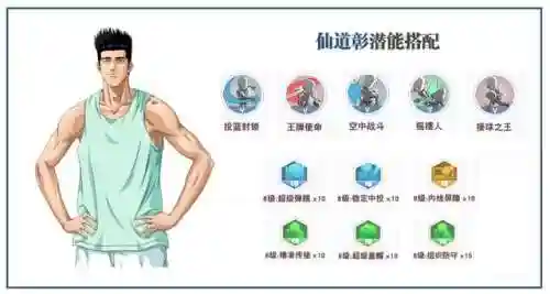扣篮装备推荐阵容搭配(新手最容易的扣篮动作)插图4
