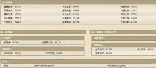 大话西游2叶子猪论坛(大话西游2手游官方网站)插图24