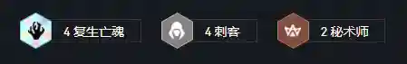 起舞组合阵容搭配图片大全(王者自走棋起舞阵容)插图3