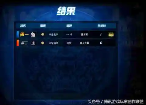 魔道连胜阵容搭配推荐图(六道轮回最强阵容搭配)插图4 魔道连胜阵容搭配推荐图(六道轮回最强阵容搭配)插图4