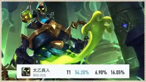 完美位置搭配阵容怎么选(匹配选英雄怎么把英雄排在第一位)插图2