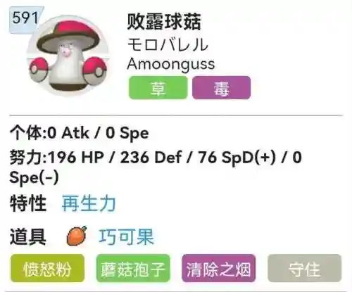 朱紫阵容搭配耿鬼(第五人格最强阵容搭配)插图6 朱紫阵容搭配耿鬼(第五人格最强阵容搭配)插图6