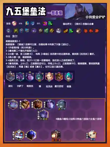 龙王前期过渡阵容怎么搭配(新版龙王怎么克制)插图11 龙王前期过渡阵容怎么搭配(新版龙王怎么克制)插图11