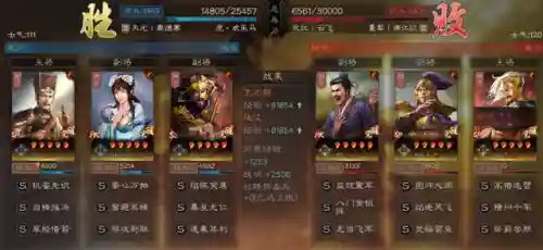突击骑兵阵容搭配攻略(云顶之弈阵容搭配图表)插图43
