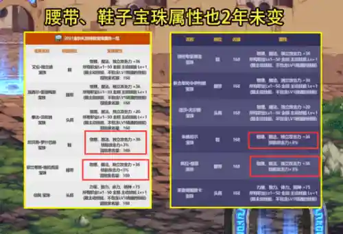 dnf国庆礼包什么时候出(dnf2023国庆礼包详细介绍)插图4