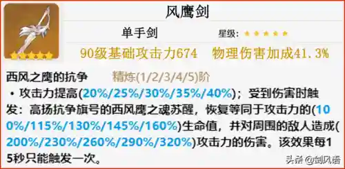 物理刻晴阵容搭配大全(以刻晴为主C的阵容)插图11