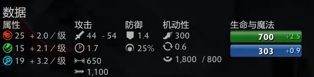幽鬼 土猫 阵容搭配(口袋喵喵最强阵容搭配)