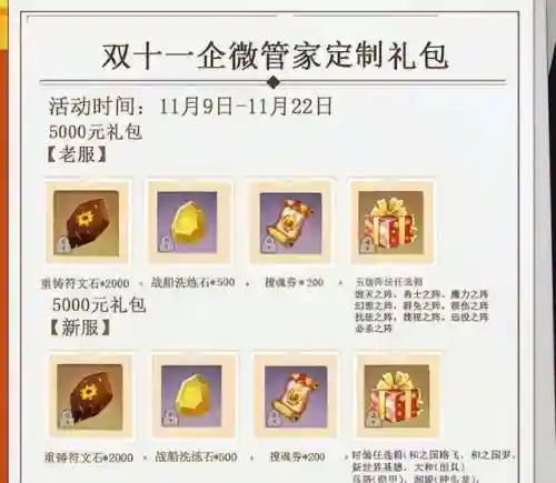 燃烧意志卡二阵容搭配(燃烧意志平民推荐阵容)插图3