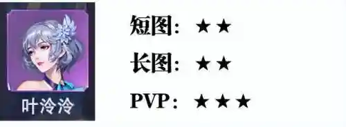 魂师对决最差阵容搭配(魂师对决后期最强阵容T0)插图13