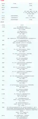 梦幻西游18门派技能(梦幻门派技能转换表最新)插图2