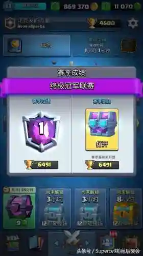 大唐天子最强阵容搭配表(天子令阵容推荐)插图1