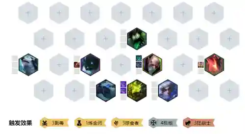 掠食者阵容怎么搭配(雷霆队阵容)
