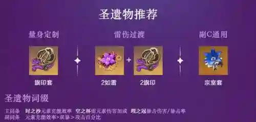 60级雷主阵容搭配(雷主平民最强阵容搭配)插图15