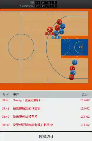 好玩的篮球经理游戏(nba打篮球的游戏)插图3