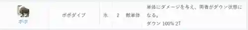 毁灭之翼2阵容搭配(魅影再临t0阵容)插图1