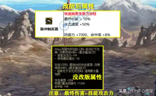 龙王全新阵容装备搭配图(2024龙王出装)插图2