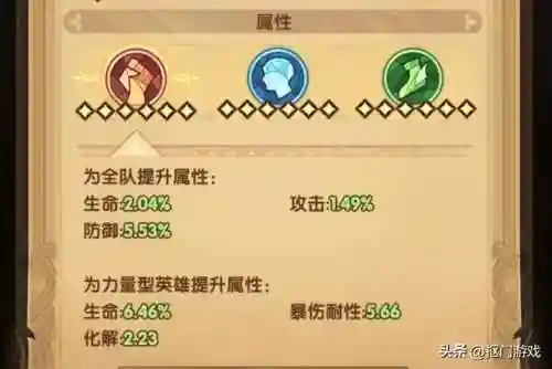 剑与远征宠物阵容搭配(剑与远征t0阵容推荐)插图9