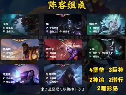暗影岛奶妈阵容怎么搭配(暗夜兵团最佳阵容)插图1