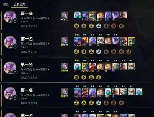 金鳞龙阵容搭配 剑魔(龙骑士装备搭配)插图2