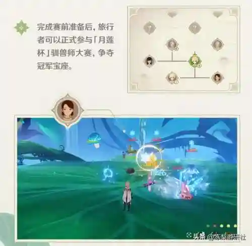 原神驯兽怎么搭配阵容(原神打草龙带什么角色)插图10