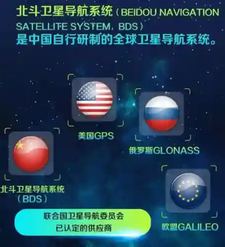 2022最新版北斗卫星地图(北斗地图导航)插图2