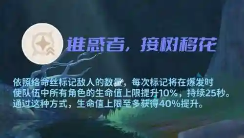 夜兰重云阵容搭配(原神夜兰最强配队有哪些)插图16