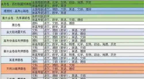 百度云群组分享(sharequnzu群组链接分享)