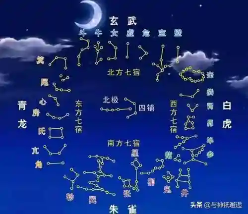 三清神仙阵容怎么搭配(三相神vs三清)插图11