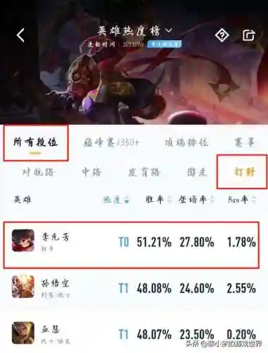 射手李元芳阵容搭配(李元芳打不过的射手)插图1