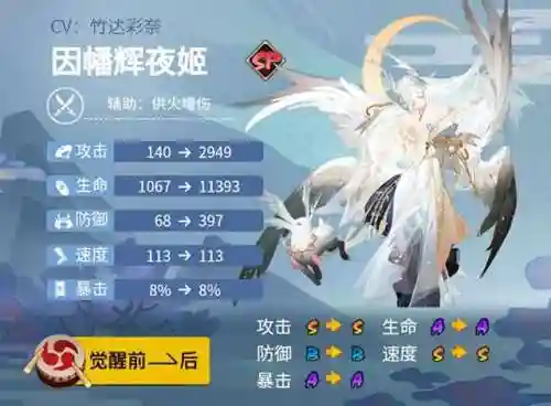 阴阳师辉夜姬御魂搭配2021(辉夜姬蚌精御魂246)