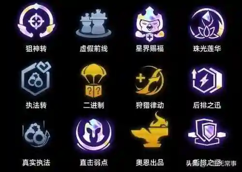 狙神执法阵容怎么搭配(震慑枪阵容最佳搭配)插图4
