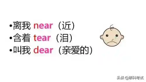 英语单词速记法口诀(免费背单词最好的软件)插图2