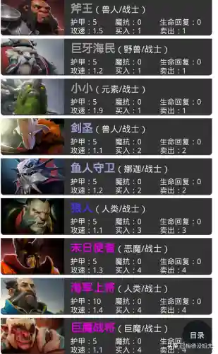 战士体系自走棋阵容搭配(自走棋组合大全)